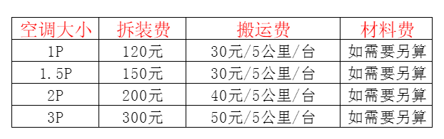 巴南空调移机及费用电话在哪里找